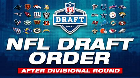 1984 nfl draft results.